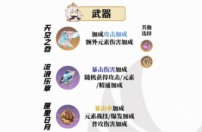 原神鹿野院平藏值得培養(yǎng)嗎