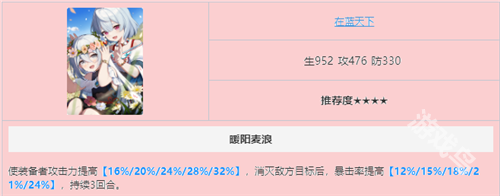 崩壞星穹鐵道雪衣光錐推薦