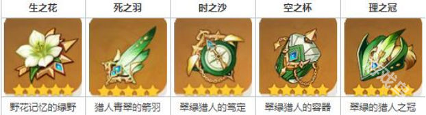 原神砂糖值得培養(yǎng)嗎