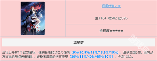 崩壞星穹鐵道青雀光錐推薦