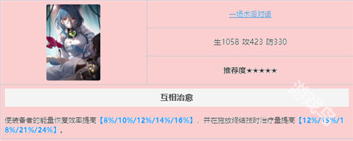 崩壞星穹鐵道玲可光錐推薦
