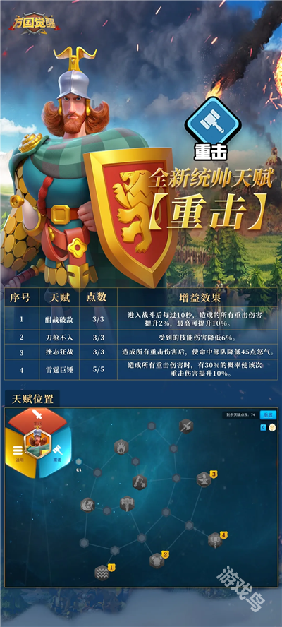 萬國覺醒九代步兵威廉·華萊士即將登場