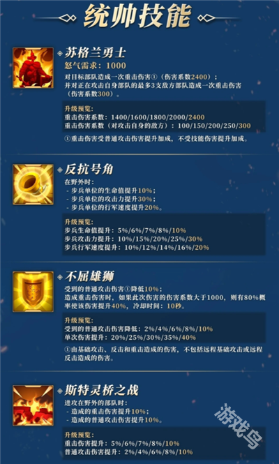 萬國覺醒九代步兵威廉·華萊士即將登場