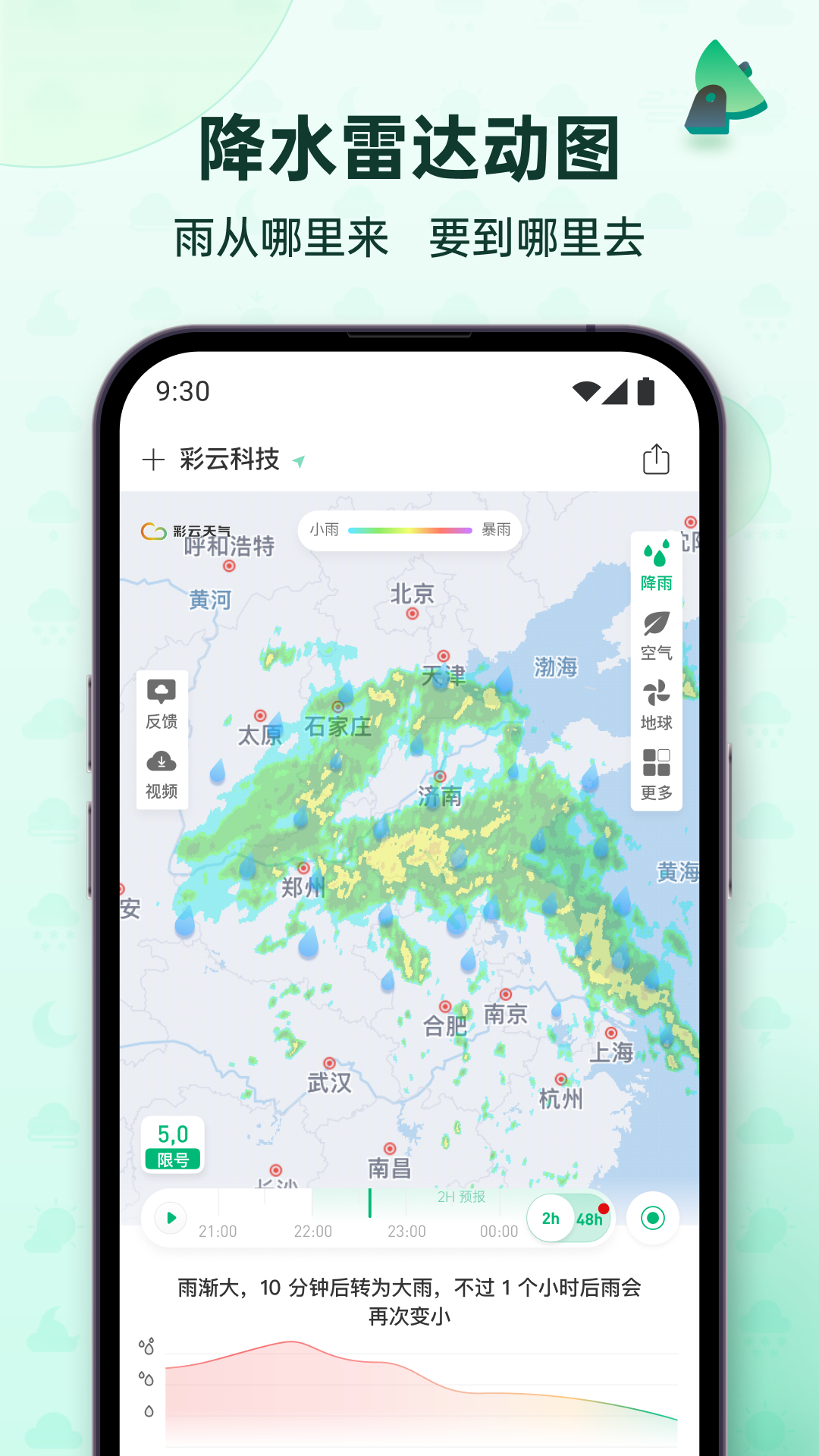 彩云天氣預(yù)報(bào)最新版截圖4