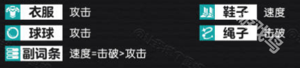 崩壞星穹鐵道流螢遺器推薦
