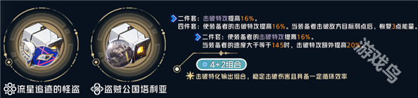 崩壞星穹鐵道波提歐遺器推薦