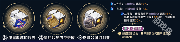 崩壞星穹鐵道波提歐遺器推薦