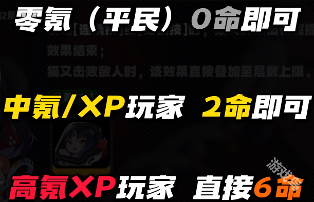  絕區(qū)零貓又天賦強(qiáng)化