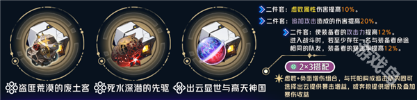 崩壞星穹鐵道真理醫(yī)生遺器推薦