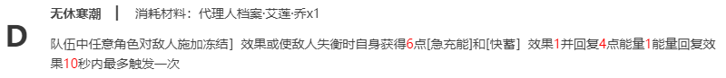 絕區(qū)零艾蓮天賦強(qiáng)化