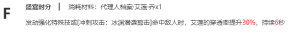 絕區(qū)零艾蓮天賦強(qiáng)化