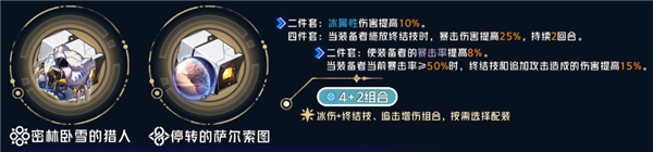 崩壞星穹鐵道彥卿遺器推薦