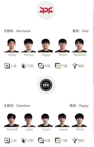 LPL夏季賽常規(guī)賽6月28日首發(fā)