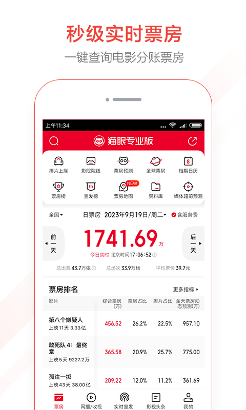 貓眼專(zhuān)業(yè)版截圖4