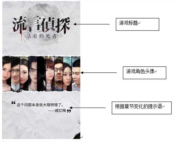 流言偵探手游