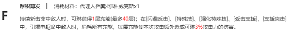 絕區(qū)零可琳天賦強(qiáng)化