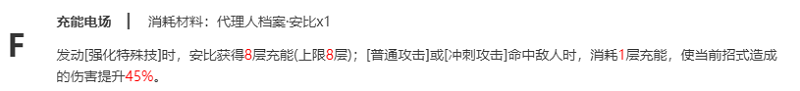 絕區(qū)零安比天賦強(qiáng)化