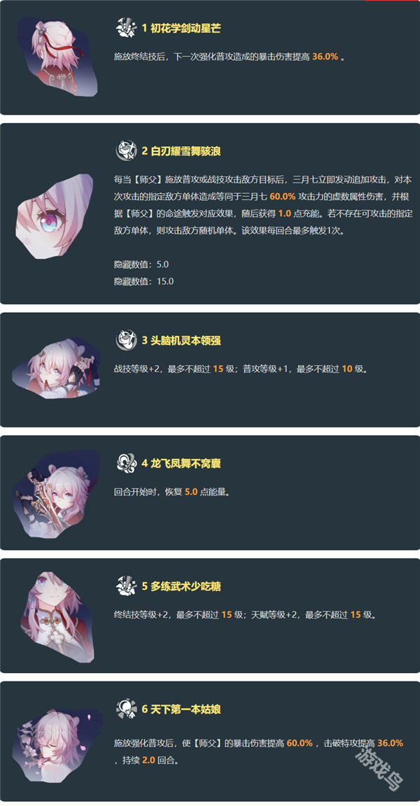 星穹鐵道巡獵三月七怎么獲得