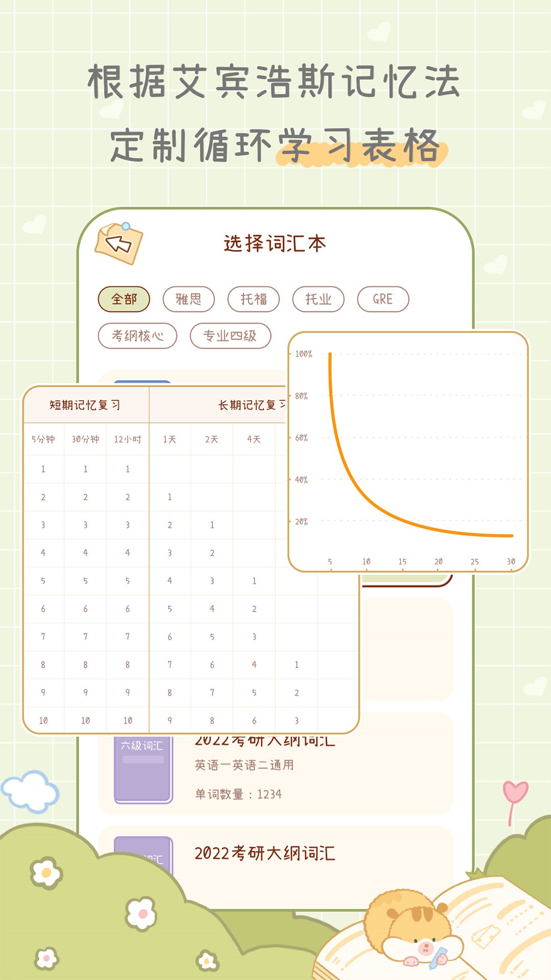 奶酪單詞最新版