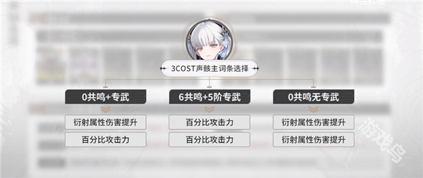 鳴潮今汐聲骸怎么搭配