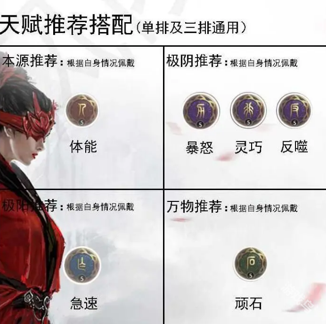 永劫無間手游寧紅夜怎么玩