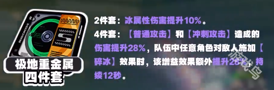 絕區(qū)零艾蓮驅(qū)動(dòng)盤套裝