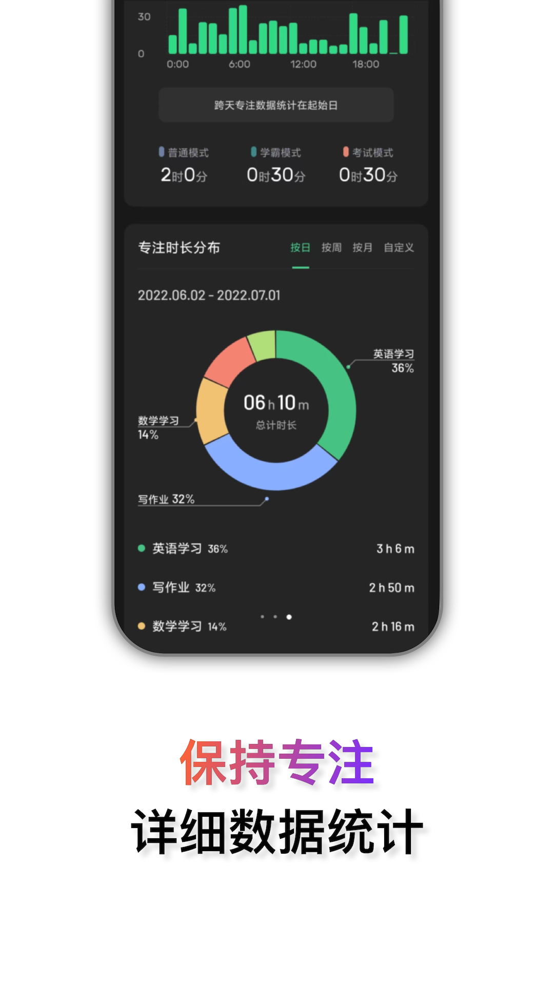 翻頁時鐘截圖1