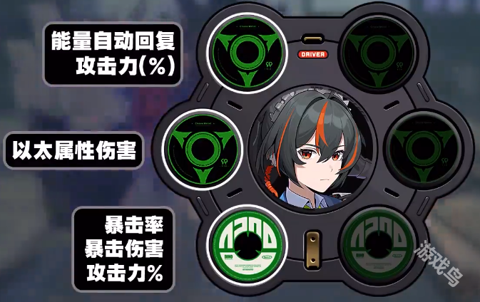 絕區(qū)零朱鳶驅動盤套裝