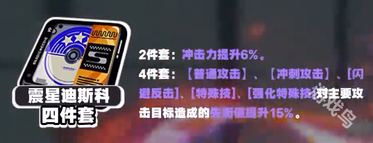絕區(qū)零安比驅(qū)動(dòng)盤套裝