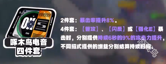 絕區(qū)零比利驅動盤套裝