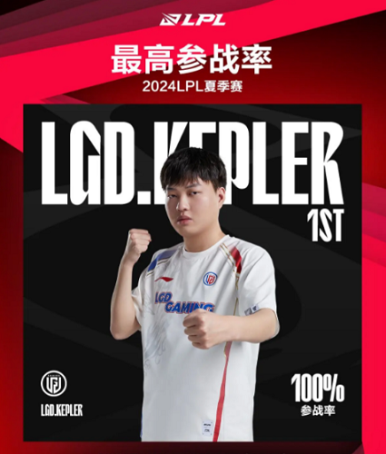 LPL夏季賽定組賽最數(shù)據(jù)