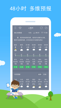 七彩天氣預報截圖2