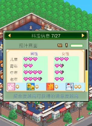 咖啡店物語漢化版