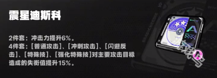 絕區(qū)零預(yù)抽卡驅(qū)動(dòng)盤(pán)選擇推薦