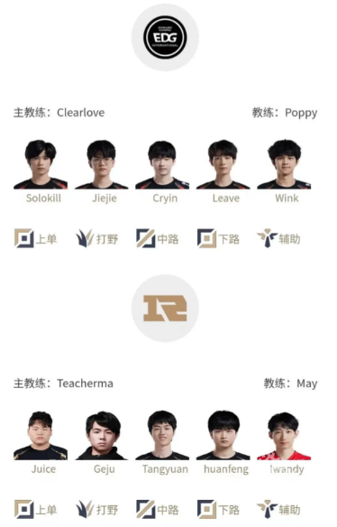 LPL夏季賽7月5日首發(fā)