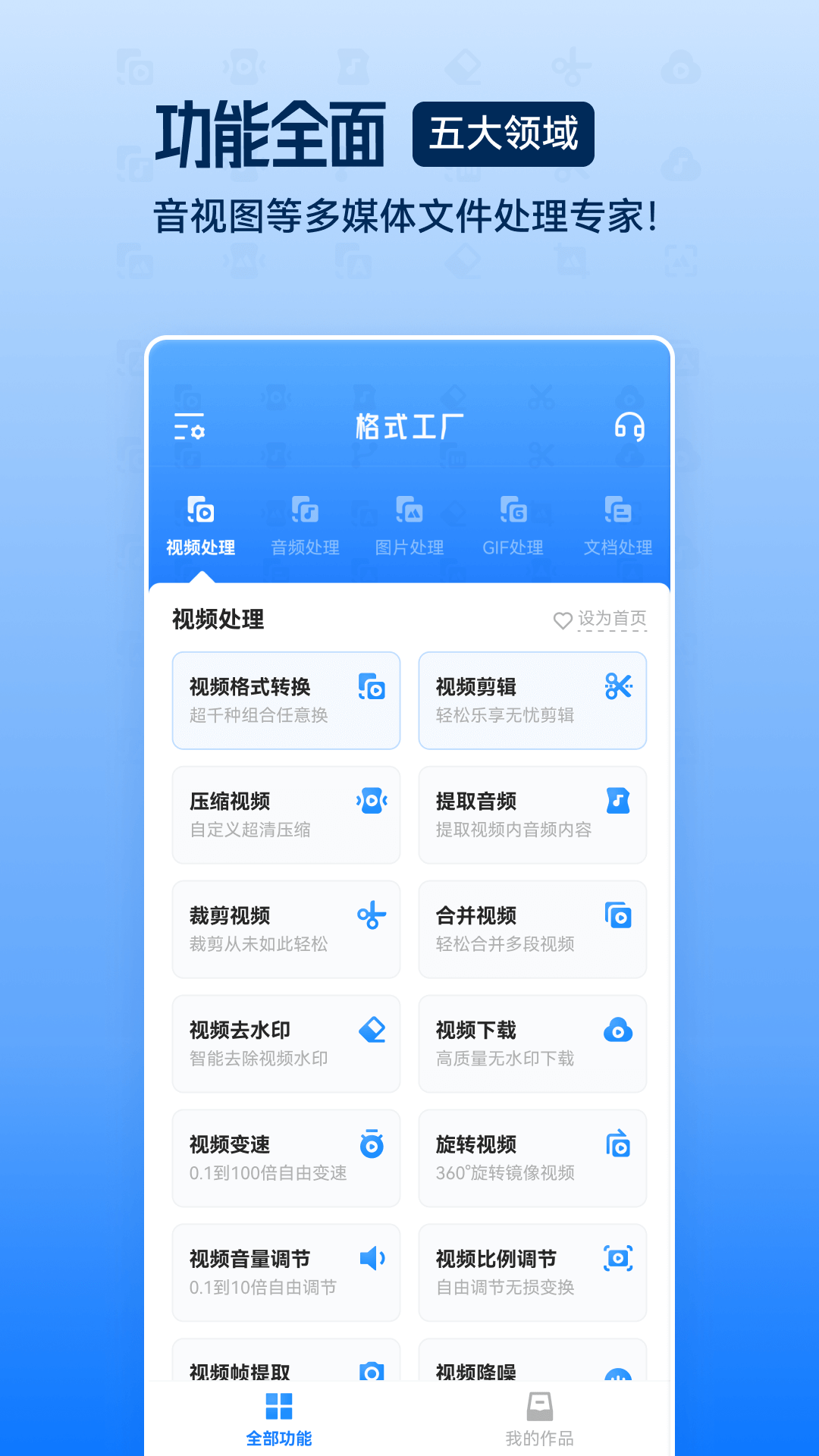 格式工廠截圖3