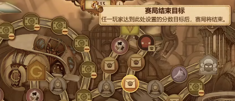 妖精股份公司怎么獲勝