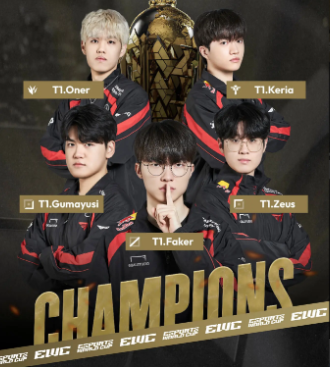 T13-1擊敗TES獲得EWC英雄聯(lián)盟項(xiàng)目冠軍
