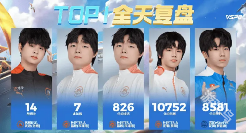 2024KPL夏季賽7月7日賽程賽果