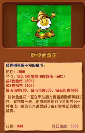植物大戰(zhàn)僵尸雜交版財神金盞花圖鑒
