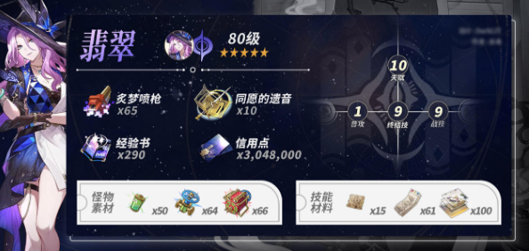 星穹鐵道翡翠角色光錐拉滿需要多少材料