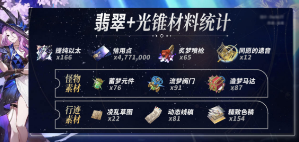 星穹鐵道翡翠角色光錐拉滿(mǎn)需要多少材料