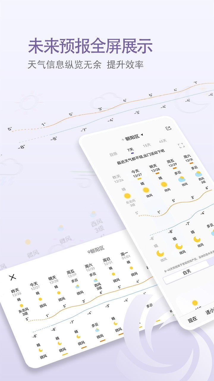 中國天氣截圖3
