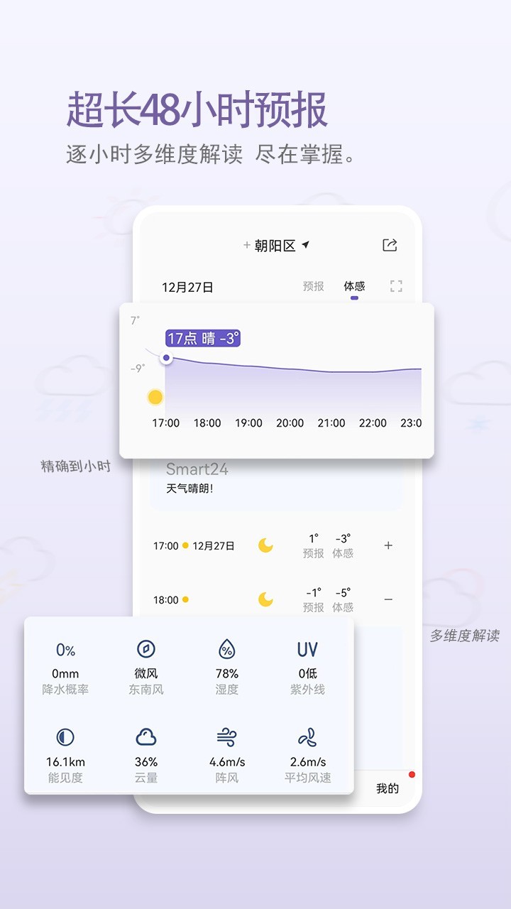 中國天氣截圖2