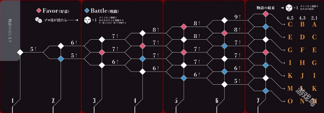 不死者之王Imaginestories9月發(fā)售
