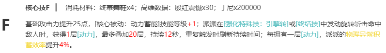 絕區(qū)零派派天賦強化介紹