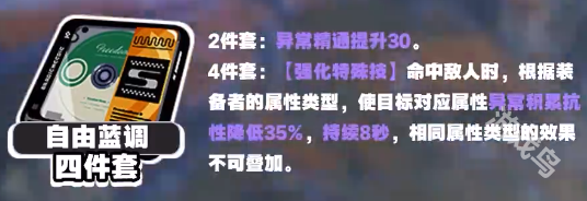 絕區(qū)零派派驅(qū)動(dòng)盤套裝