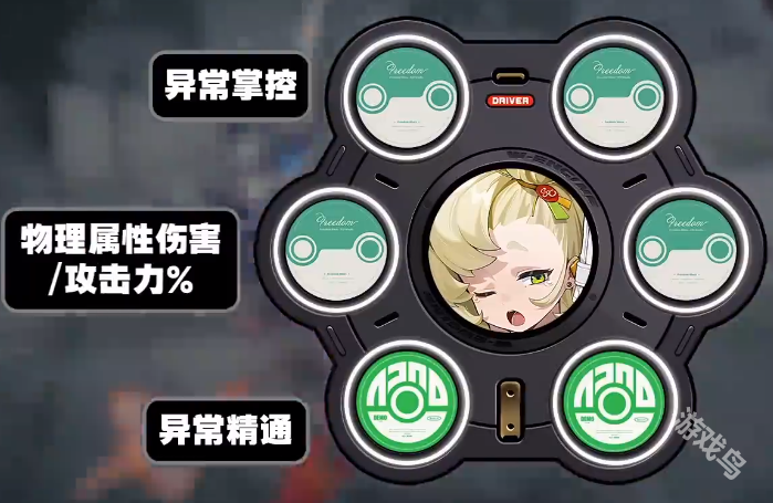 絕區(qū)零派派驅(qū)動(dòng)盤套裝