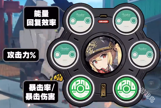絕區(qū)零露西驅(qū)動盤搭配