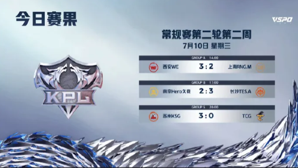 2024KPL夏季賽7月10日賽程賽果公布